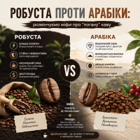 Арабіка чи робуста: чому «погана» кава — це міф